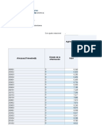 1.1 PIB - Precios Corrientes Grandes Ramas de Actividades Economicas - IQY