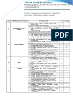 Form Monitoring Unit Poliklinik Ipcn Rsugbm 2022 2