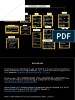 Filosofia de La Educacion