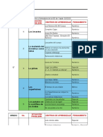 Anexo MSTS 6. Matriz de Relación PREST y Referentes