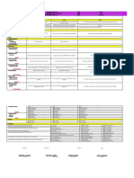 TLE-DLL-2022-2023 Dah