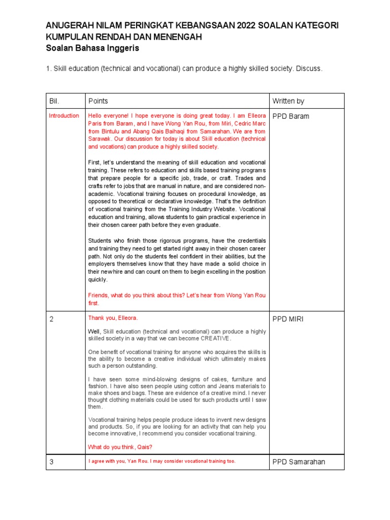 Skill Education Technical and Vocational Can Produce A Highly Skilled ...