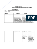 Analisis Konteks 2018 - 2019