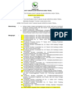 Peraturan Hukum Etik Form 1