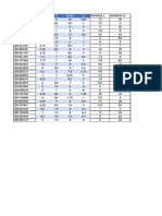 Notas Segundo Parcial Par. 3