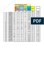 2021 - PAO2 - MMaquinaria - P3 - Detalle Segundo Parcial