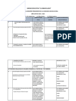 Informe C. Permanente