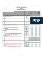 NPI Price List - CAT DEKORATIF - (15 March 2021) (JT 280221) JABOTABEK, MT...