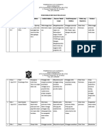 FORM Keluhan