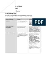 Cuadro Comparativo