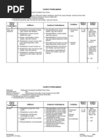 Download Silabus Pembelajaran Mtsrupa Kls 123 by Syahdan Alfintsani SN59052389 doc pdf