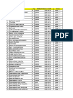 Daftar Siswa Kelas 1-6 SDN 1 Kaliwadas 2022-2023