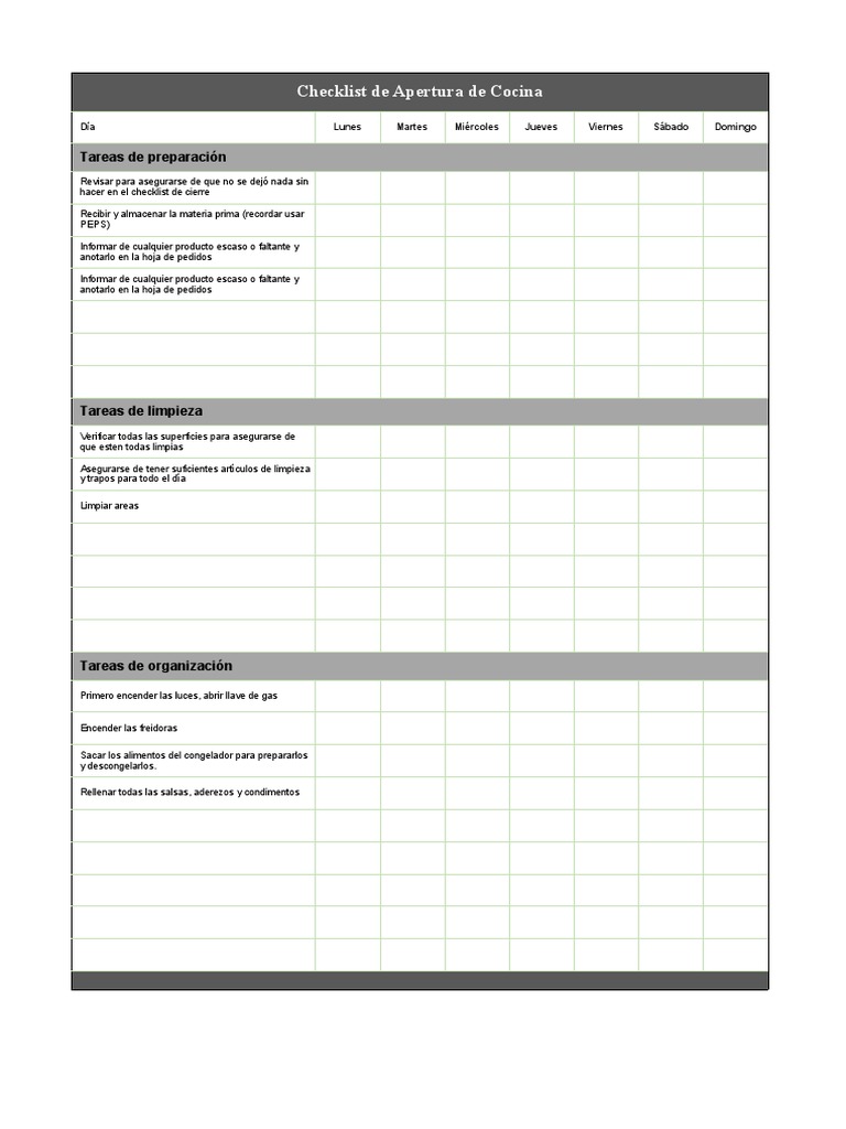 Checklist de Cocina | PDF | Estufa de cocina | Alimentos