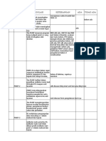 Proker PMKP Update