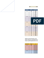 Tarea Excel - Topografía