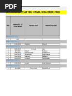 Format Ibu Hamil Resti Bakti Jaya