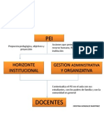 Horizonte Institucional Gestion Y Organizativa: Docentes