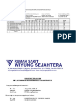 Logbook Kegiatan Pelayanan Profesi Atlm