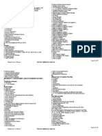 SYLLABUS Civil FOR THE 2023 BAR EXAMINATIONS