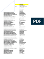 Data Remunerasi RSPP - Kirim