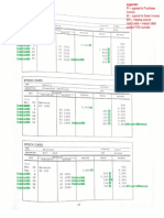 Accomplished PDF With Tickmarks