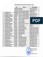 Daftar Mahasiswa Dan Dosen Pembimbing Penulisan Laporan PKL