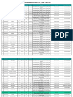 Data 06-07-2022 DAFTAR PMI TERBANG TANGGAL 10, 12, DAN 13 JULI 2022 - MCU RS