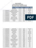 Data 09-06-2022 01. LAMPIRAN PENGUMUMAN Peserta Surabaya Gel 3 2022