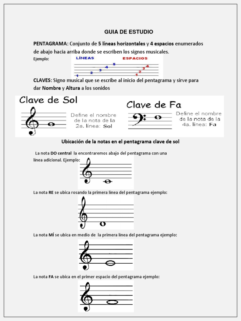 Ubicación de Notas en Pentagrama | PDF