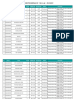 Data 28-06-2022 DAFTAR PMI TERBANG TANGGAL 5 JULI 2022