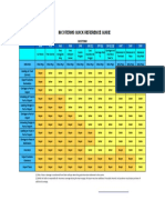 Incoterms