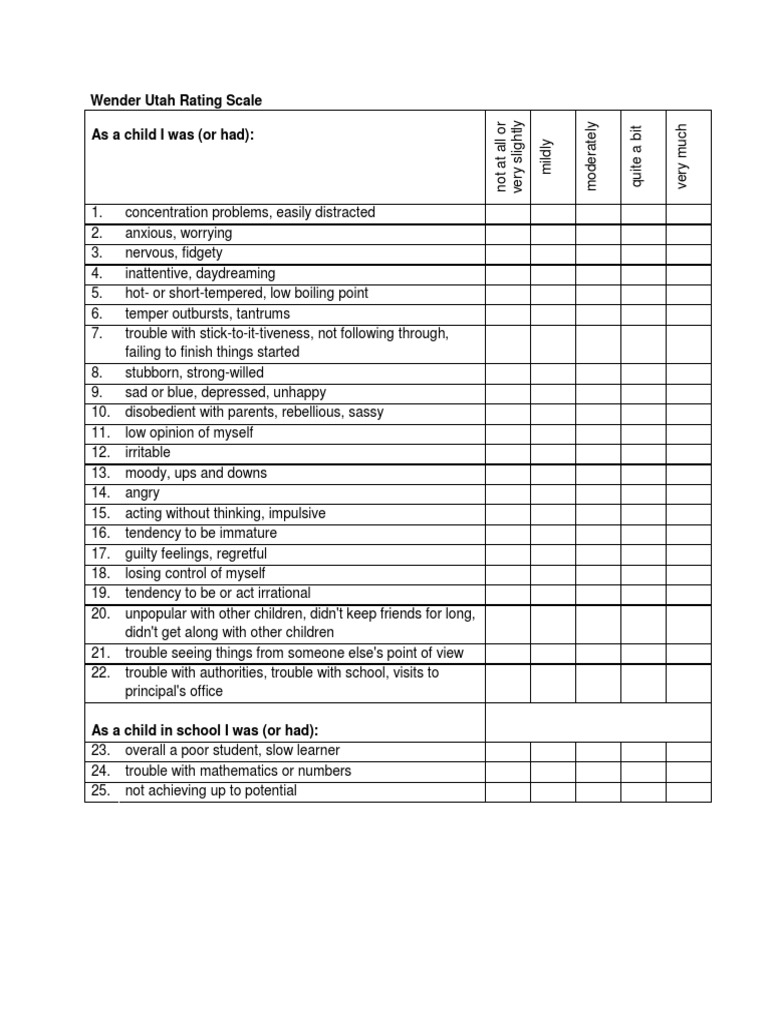 Wender Utah Rating Scale PDF Attention Deficit Hyperactivity