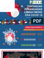 Tantangan Penanganan Limbah Medis Di Era Covid 19