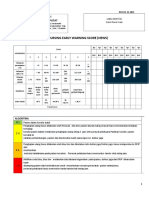 Nursing Early Warning Score NEWS