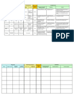 Nego Matrix A3 X Number of Participants