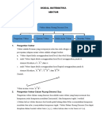 Modul Matematika Vektor: Peta Konsep