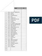 Kelas: X-4: NO NIS Nama Ket