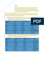 Regular Verb 2