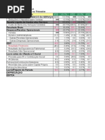 trabatro sadia grupo