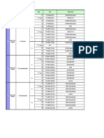 Regional measurement system types and manufacturers