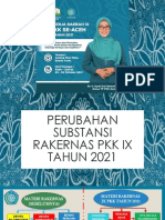 Ketua PKK Aceh Rakerda Ix Tahun 20211
