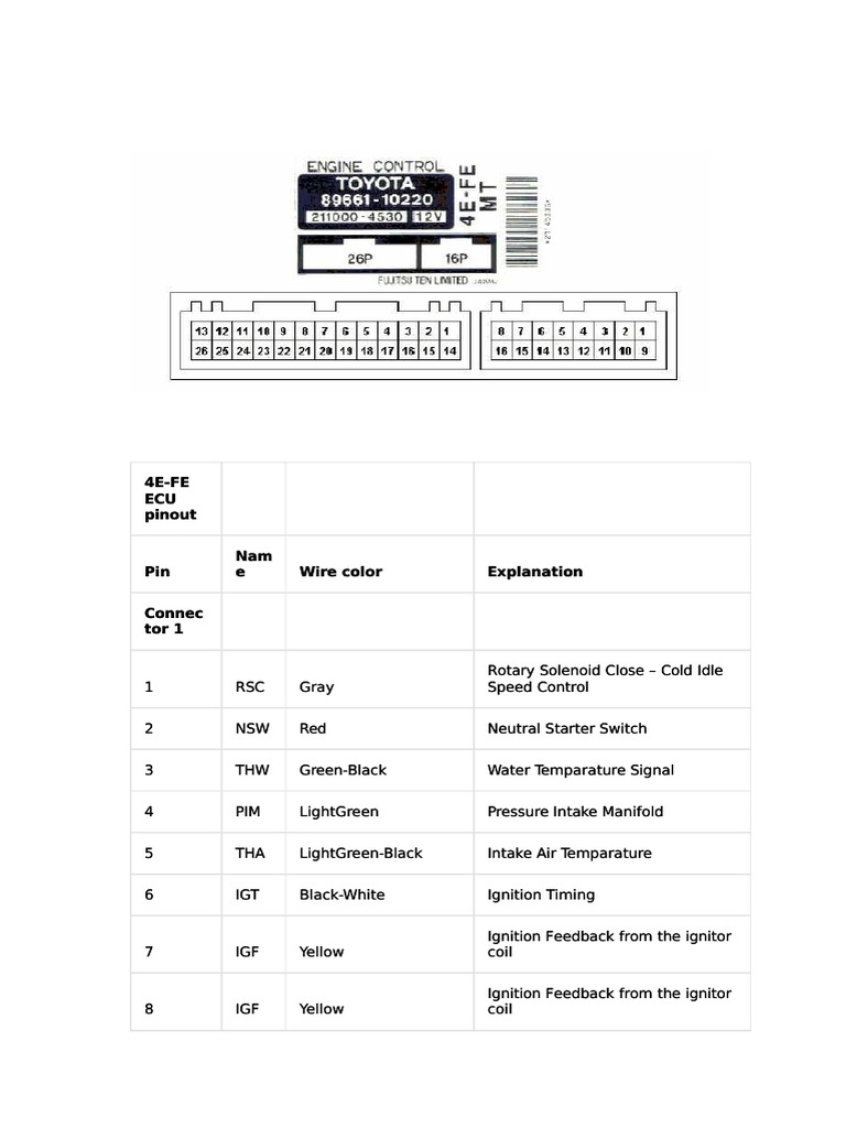 4e Fe Toyota Pin Out | PDF | Engines | Equipment