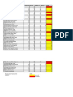 Listacalculoi Final I 2011