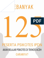 Nilai SKD Ipdn Aceh 2022-1