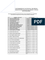 Listados de Las Universidadesde Venezuela Por Aprobacion Julio 2022
