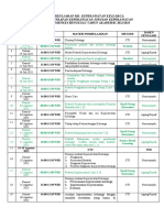 Jadwal Perkuliahan MK1