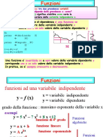 Corso Riallinemento Fisica MM-funzioni