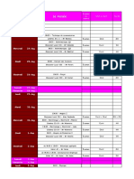 Horaire Examen EAR Aout 2022 - 1.4