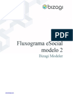 Fluxograma Esocial Modelo 2