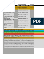 Tabela de Calculo GV